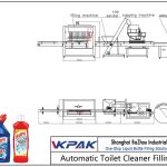 Automatic Toilet Cleaner Filling Line Automatikus WC-tisztító töltővonal